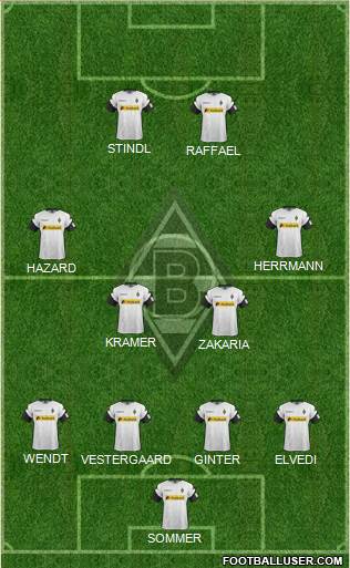 Borussia Mönchengladbach Formation 2018