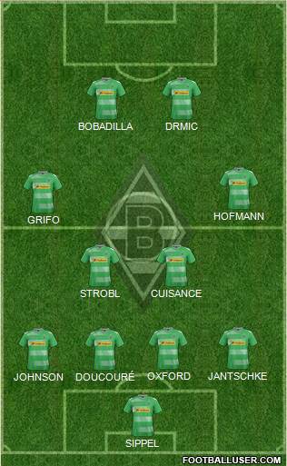 Borussia Mönchengladbach Formation 2018