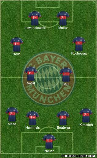 FC Bayern München Formation 2018