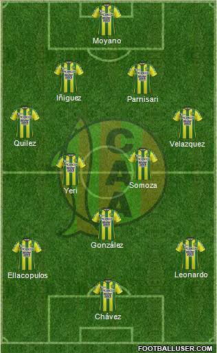 Aldosivi Formation 2018