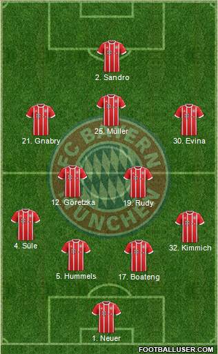 FC Bayern München Formation 2018