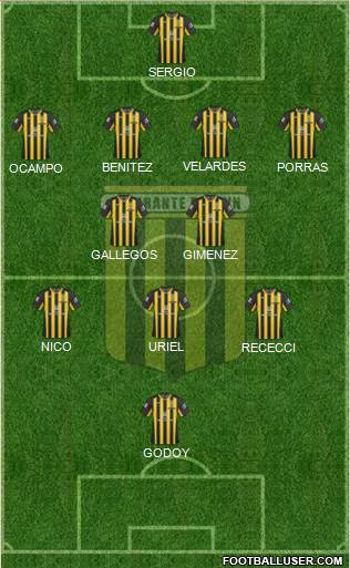 Almirante Brown Formation 2018