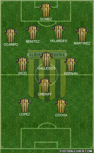 Almirante Brown Formation 2018