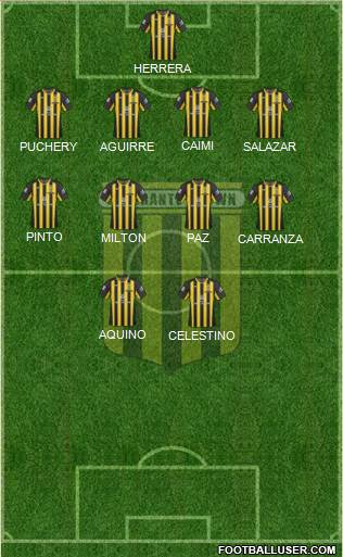 Almirante Brown Formation 2018