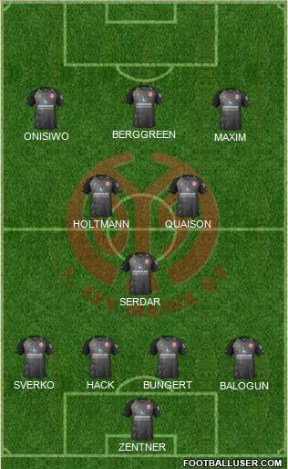 1.FSV Mainz 05 Formation 2018