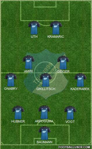 TSG 1899 Hoffenheim Formation 2018