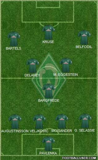 Werder Bremen Formation 2018