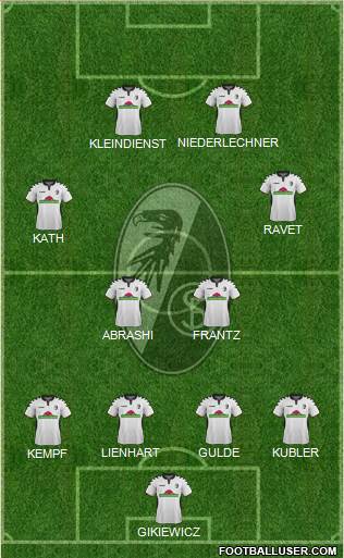 SC Freiburg Formation 2018