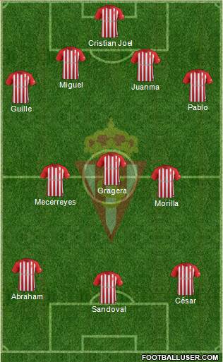 Real Sporting S.A.D. Formation 2018