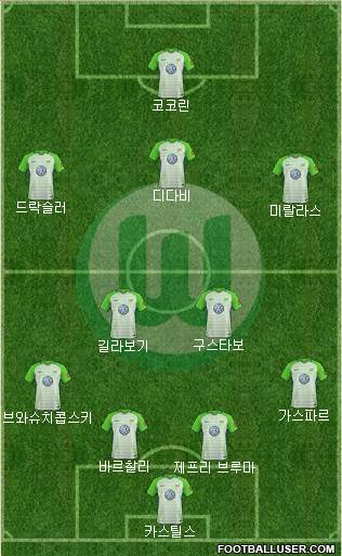 VfL Wolfsburg Formation 2018