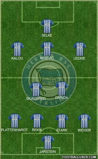 Hertha BSC Berlin Formation 2018