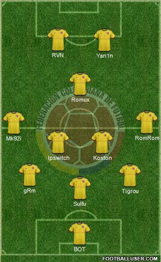 Colombia Formation 2018