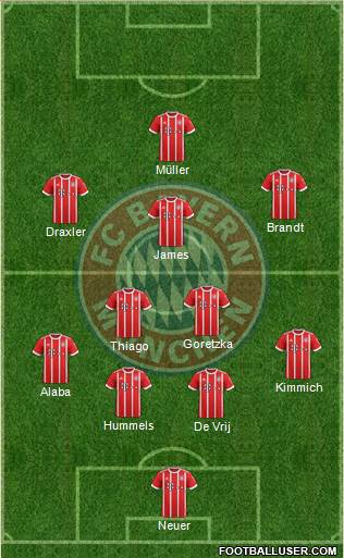 FC Bayern München Formation 2018