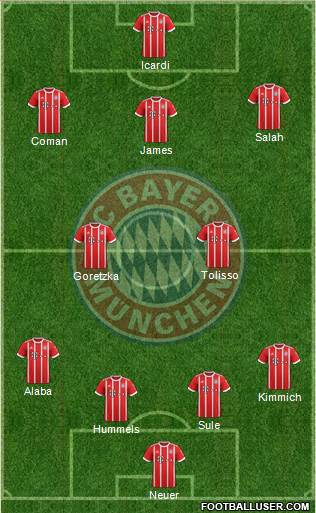 FC Bayern München Formation 2018