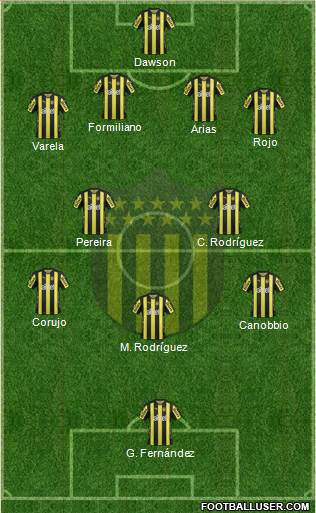 Club Atlético Peñarol Formation 2018