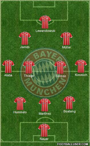 FC Bayern München Formation 2018