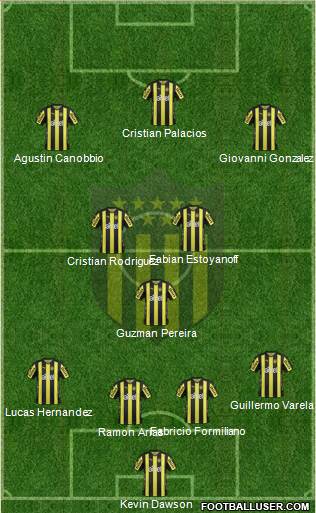 Club Atlético Peñarol Formation 2018