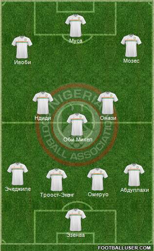 Nigeria Formation 2018