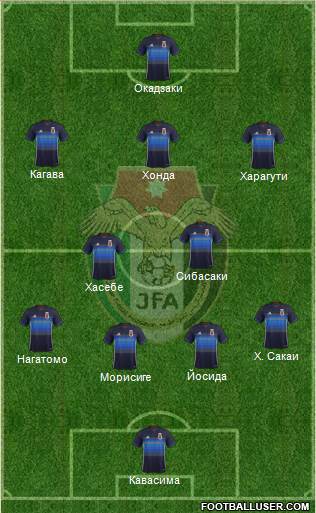 Japan Formation 2018