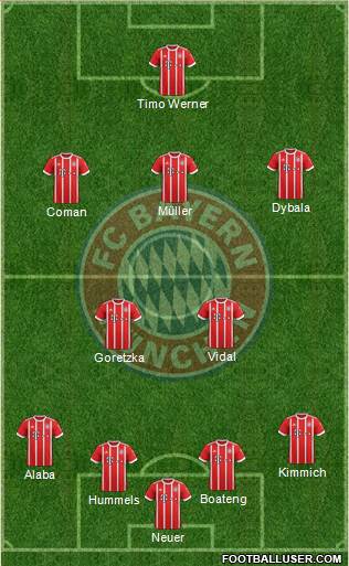 FC Bayern München Formation 2018