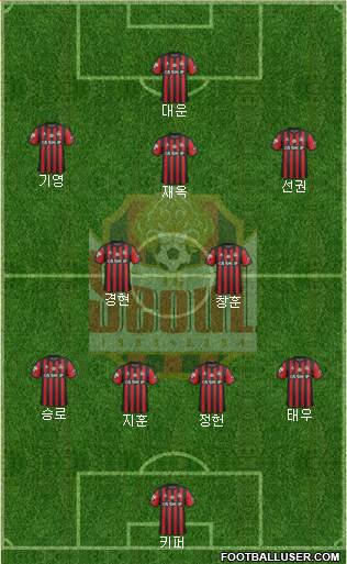 FC Seoul Formation 2018