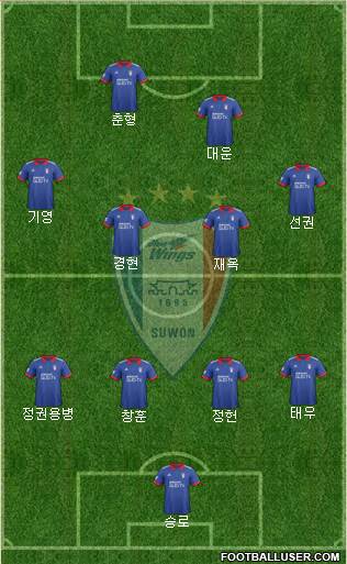 Suwon Samsung Blue Wings Formation 2018