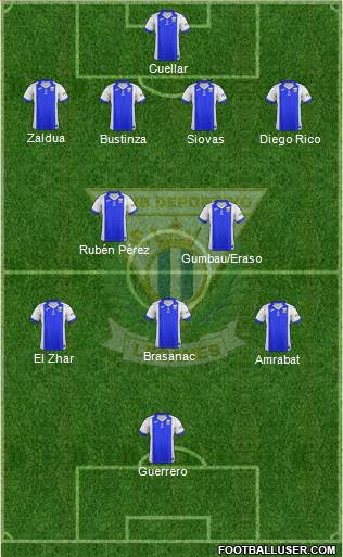 C.D. Leganés S.A.D. Formation 2018