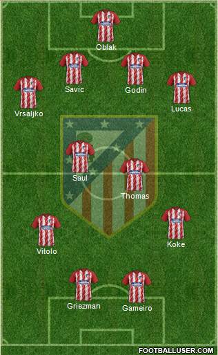 C. Atlético Madrid S.A.D. Formation 2018