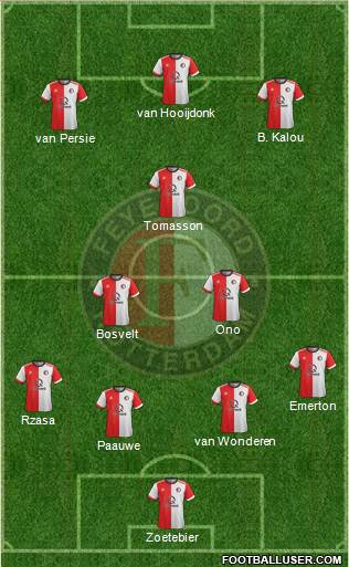 Feyenoord Formation 2018