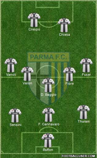 Parma Formation 2018