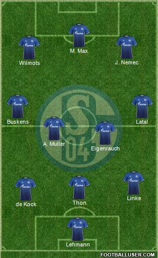 FC Schalke 04 Formation 2018