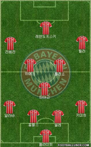 FC Bayern München Formation 2018