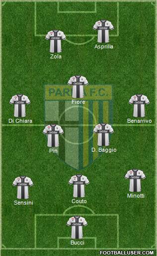 Parma Formation 2018