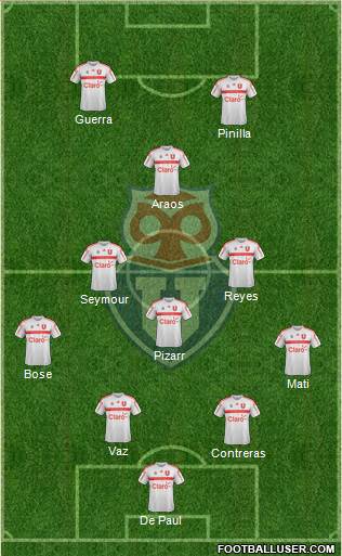 CF Universidad de Chile Formation 2018