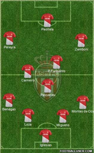 AS Monaco FC Formation 2018