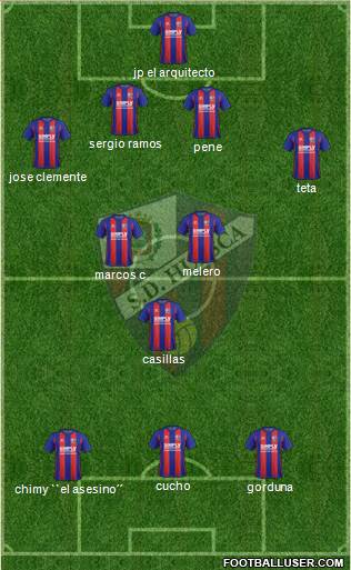 S.D. Huesca Formation 2018