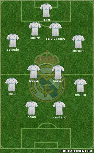 R. Madrid Castilla Formation 2018