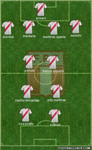 Peru Formation 2018