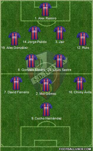 S.D. Huesca Formation 2018