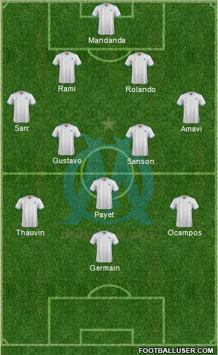 Olympique de Marseille Formation 2018