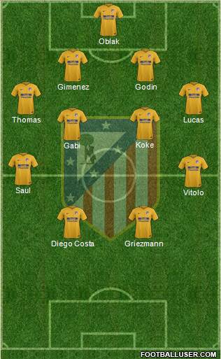 Atlético Madrid B Formation 2018