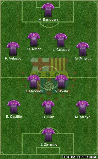 Barcelona SC Formation 2018