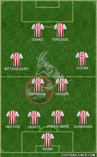 1.FC Köln Formation 2018