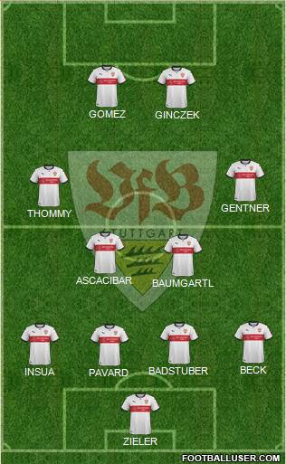 VfB Stuttgart Formation 2018