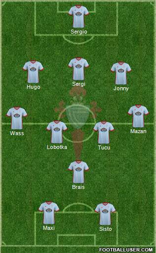 R.C. Celta S.A.D. Formation 2018