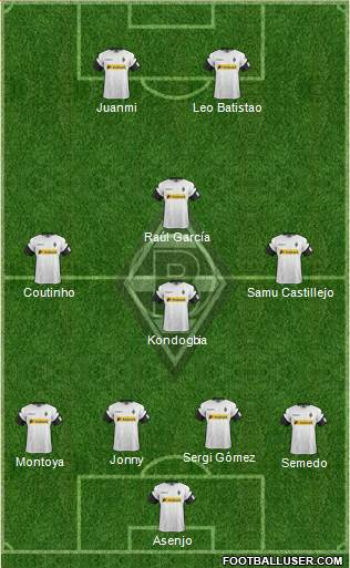 Borussia Mönchengladbach Formation 2018