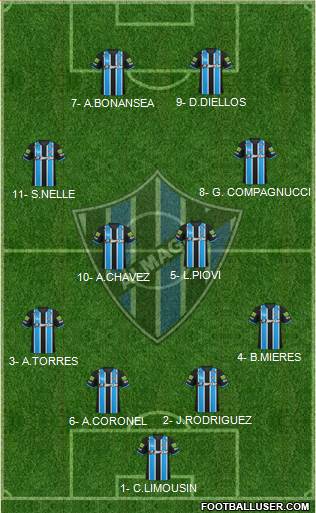 Almagro Formation 2018