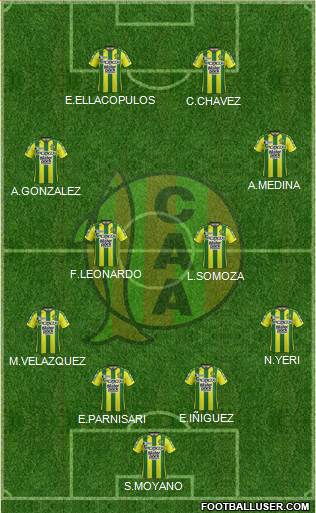 Aldosivi Formation 2018