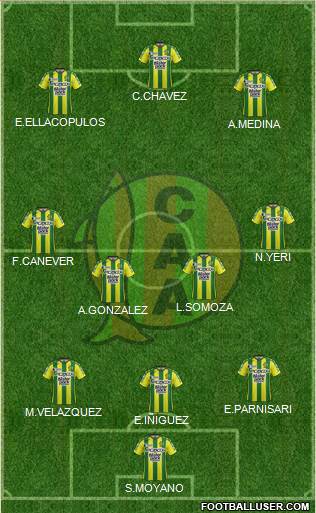 Aldosivi Formation 2018