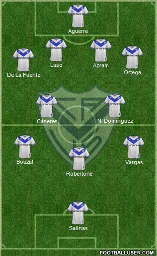 Vélez Sarsfield Formation 2018